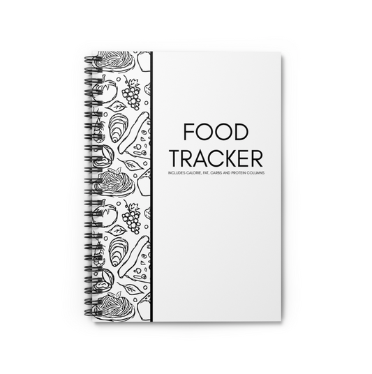 Food Tracker With Calorie, Fat, Carb And Protein Columns